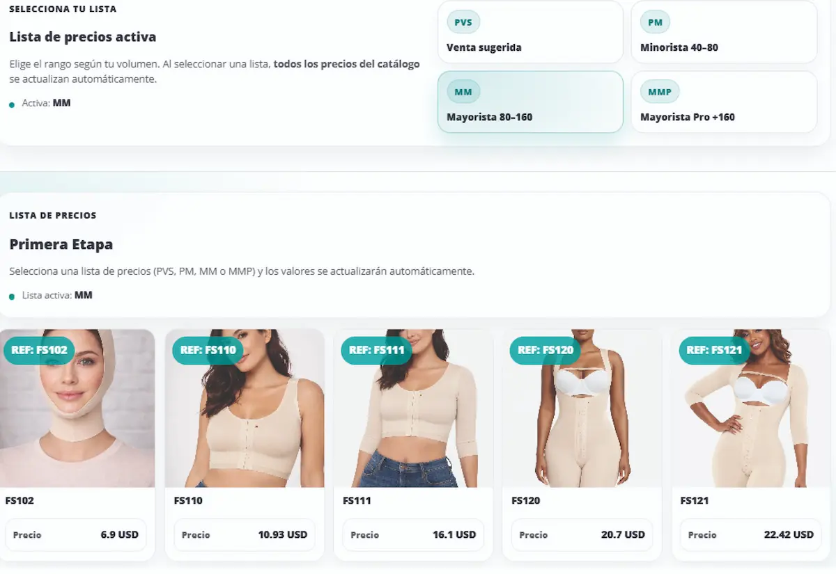 Lista de precios DailyMed