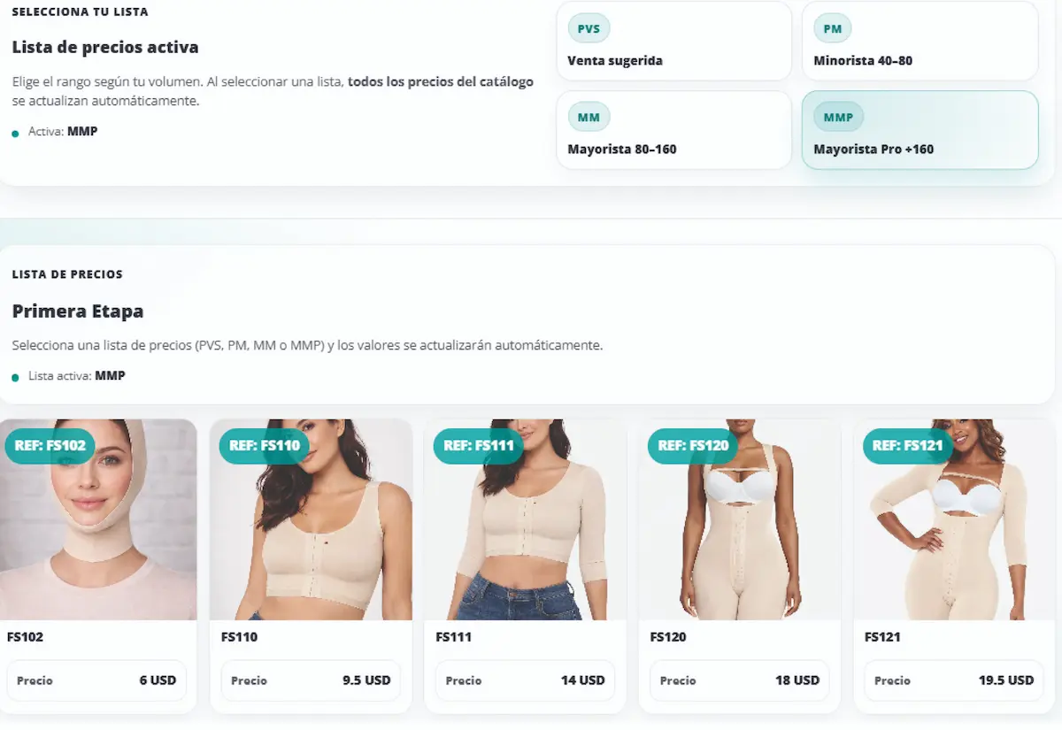 Precios por volumen DailyMed